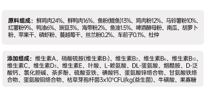狗狗吃自制狗粮好还是成品狗粮好,幼犬狗粮排行榜狗狗吃哪种狗粮好