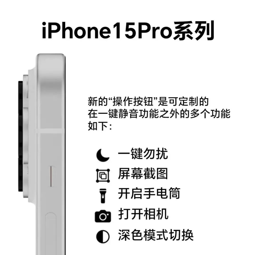 iphone15功能介绍图,iphone15的新功能介绍