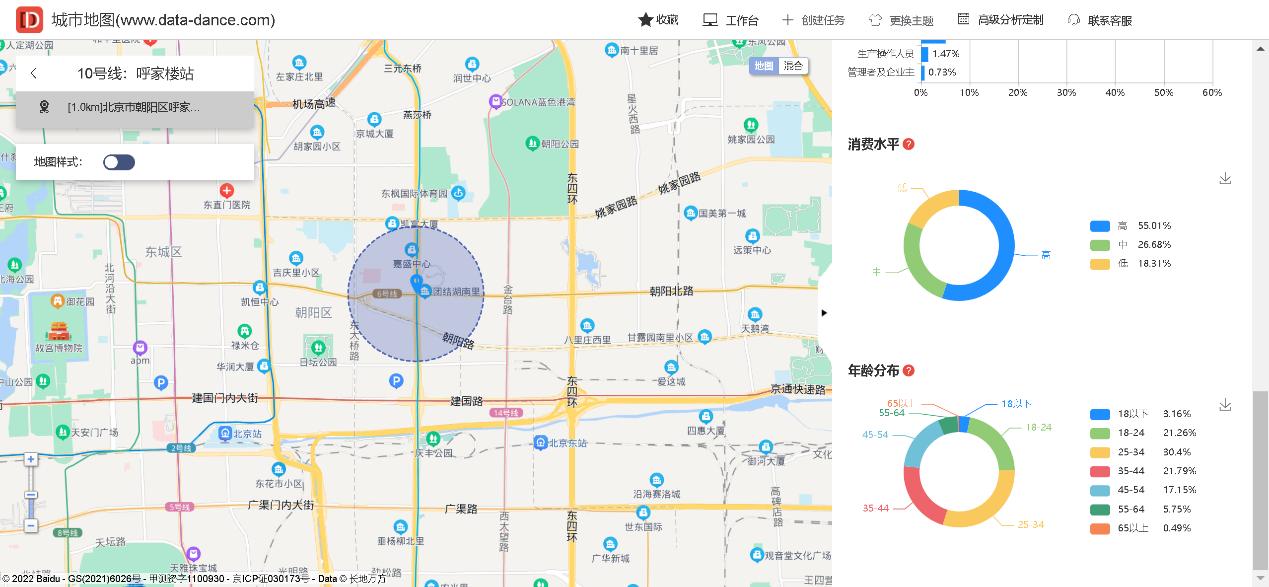 北京水果店选址方案设计,北京水果店专业选址机构