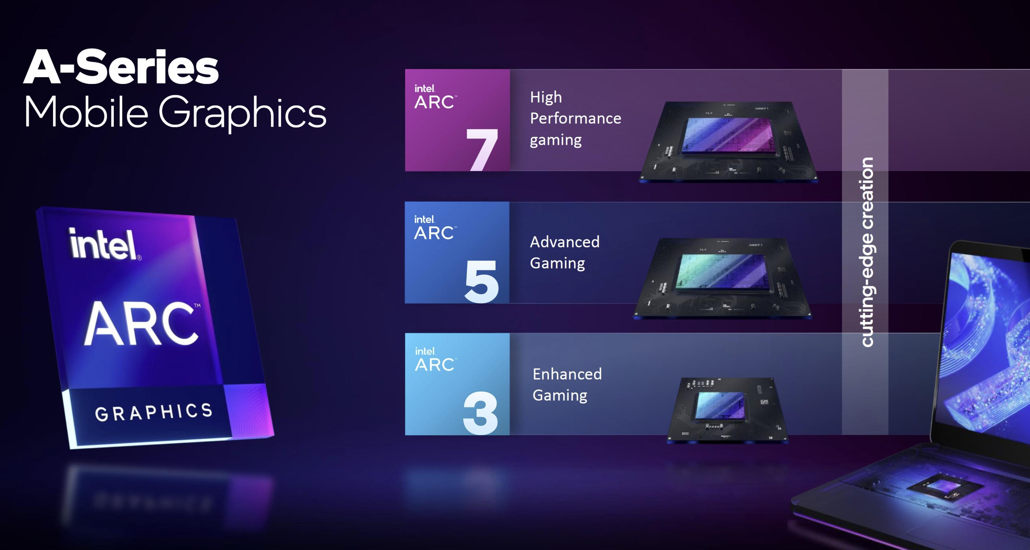 微星a380显卡怎么样,微星a380显卡