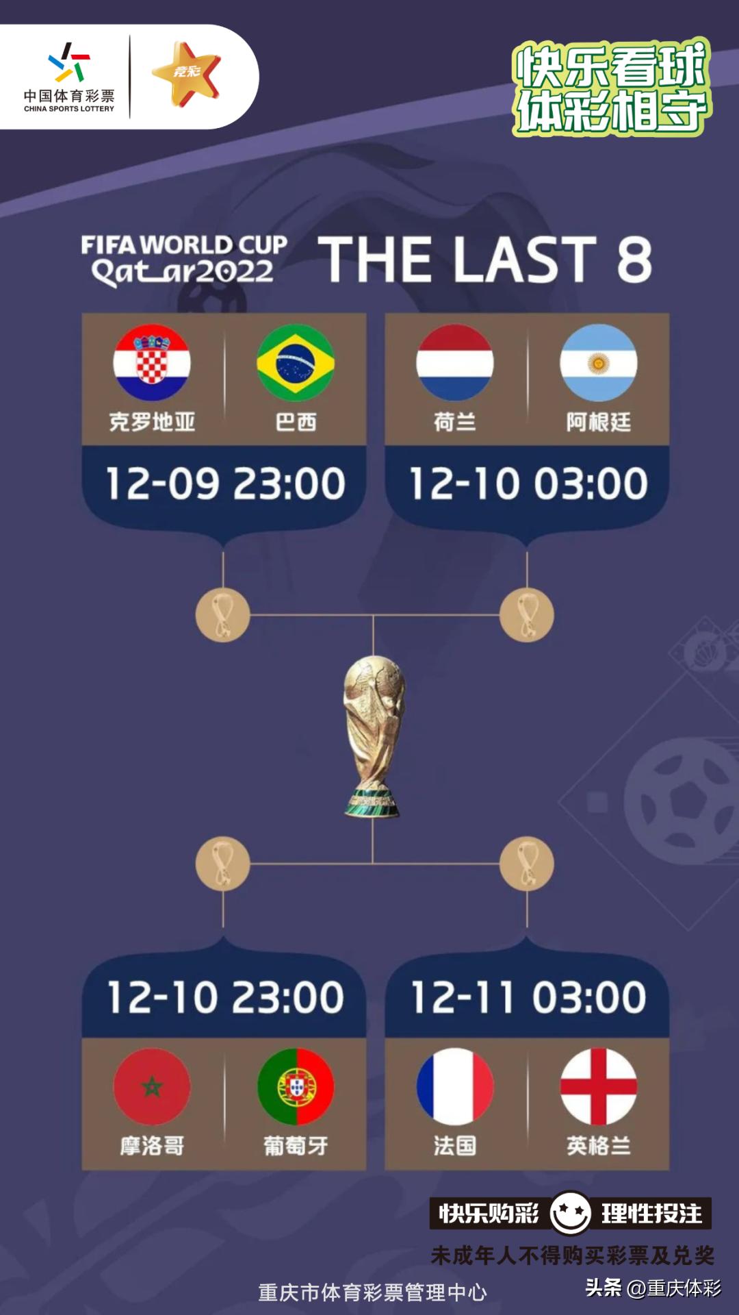 世界杯竞猜第9场,且看且珍惜世界杯