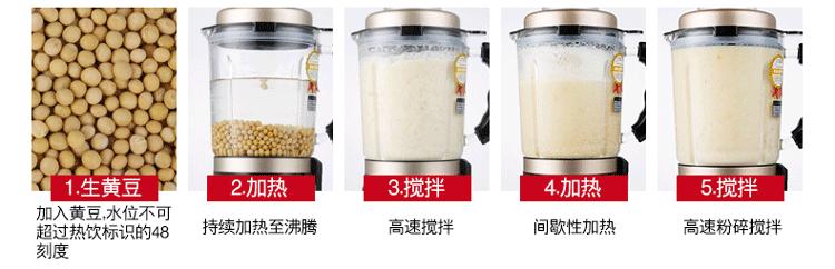 破壁机榨汁机豆浆机绞肉机区别,破壁机豆浆机榨汁机哪款榨果汁好