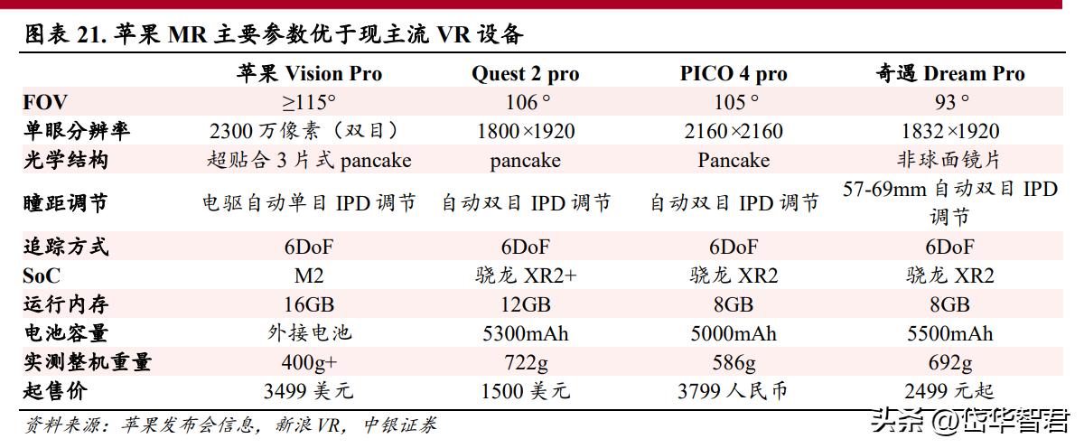 受益MR光学检测设备浪潮，智立方：布局雾化电子、泛半导体设备