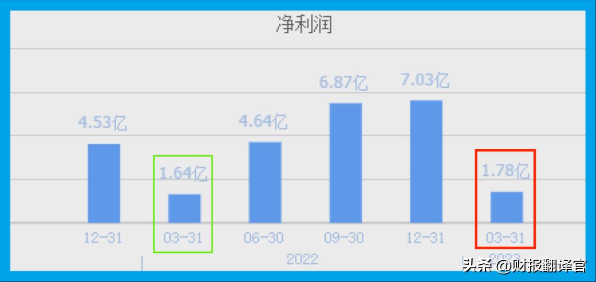 *土稀**永磁第一股,全球前10大新能源车企均为其客户,股票竟回撤58%