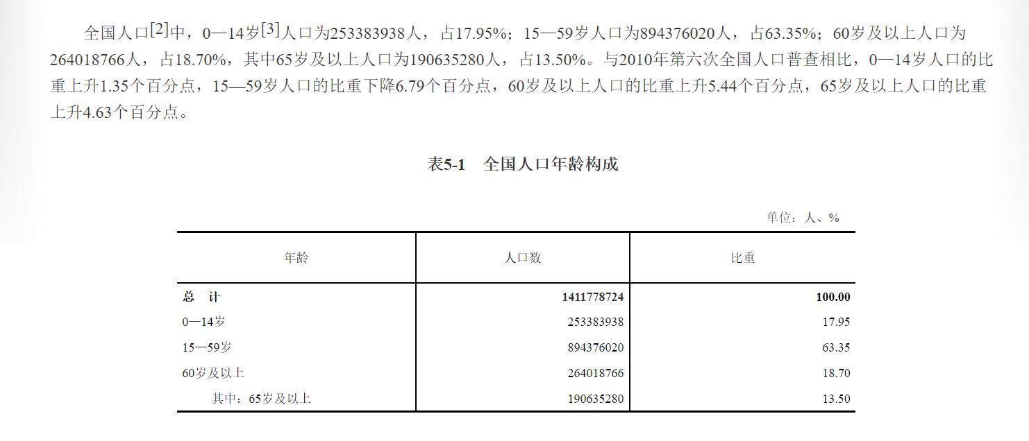 平安御享金瑞年金保险10年,平安御享财富年金