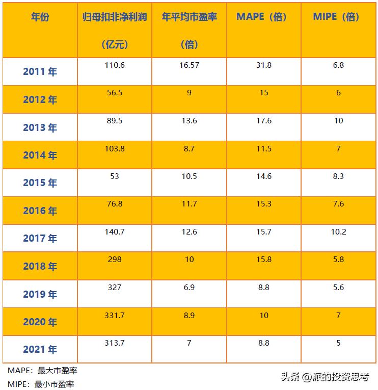 600585海螺水泥深度分析,海螺水泥600585个股点评
