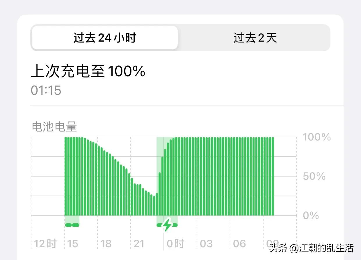 iphone11升级ios15.3后续航,iphone11ios15.7.4续航
