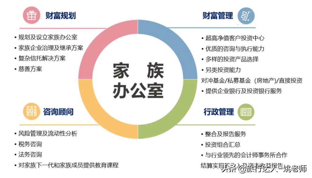 阿里巴巴联合创始人香港豪宅,阿里巴巴创始人新加坡豪宅