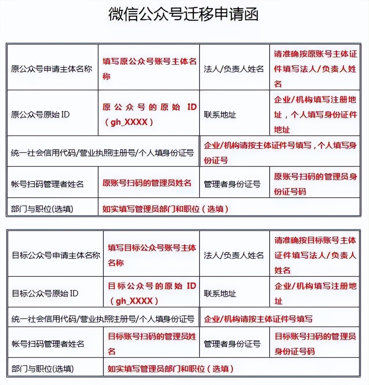 开通公众号留言功能教程,如何引导公众号留言功能