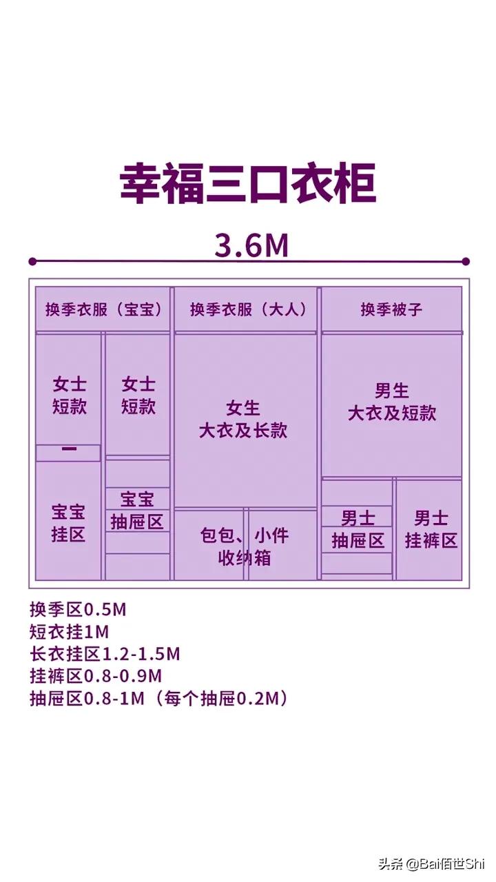 定制衣柜十大名牌有哪些板材,装修衣柜全屋定制哪家好