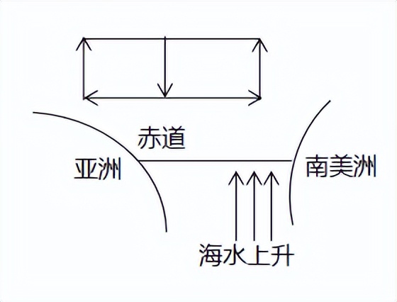 精品解析：江苏省南通市如东县2022-2023学年高二上学期期中地理