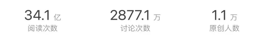 一上线就爆红,一上线就上热搜的电视剧