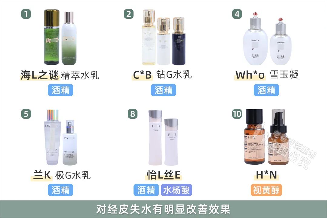 2023热门水乳真实测评,十大公认好用的清爽不油腻水乳