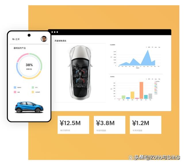 低代码开发平台哪个靠谱,低代码开发平台推荐