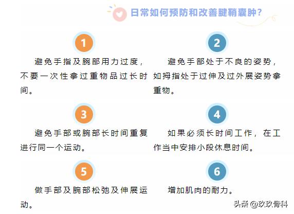 手腕骨肿瘤良性的多还是恶性的,手腕恶性骨肿瘤症状