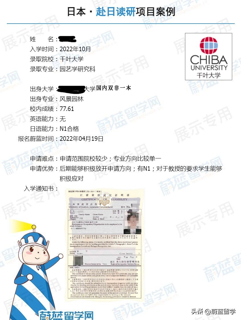 千叶大学园艺学研究生申请条件及成功案例|蔚蓝留学