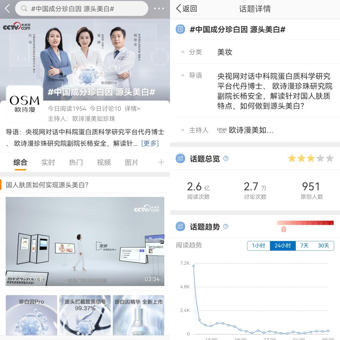 从此刻起，读懂“了不起的欧诗漫”