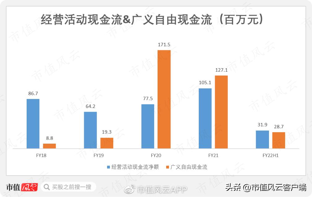 三年4轮问询函,供应商身份扑朔迷离:卓创资讯,上市九曲十八弯