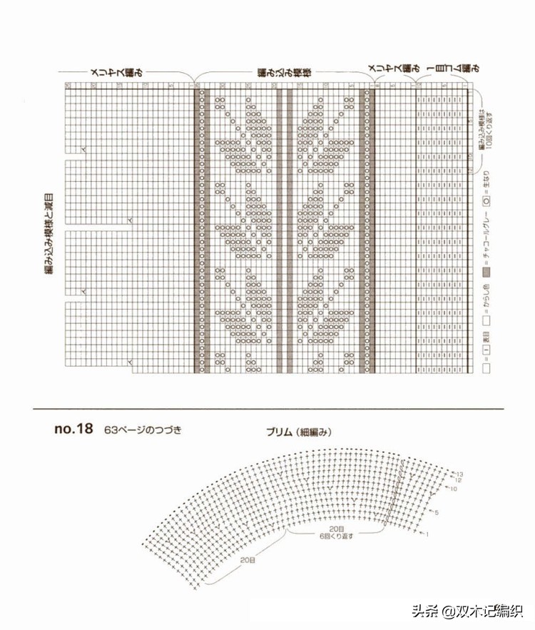 棒针男士提花帽子,北欧风棒针提花图解