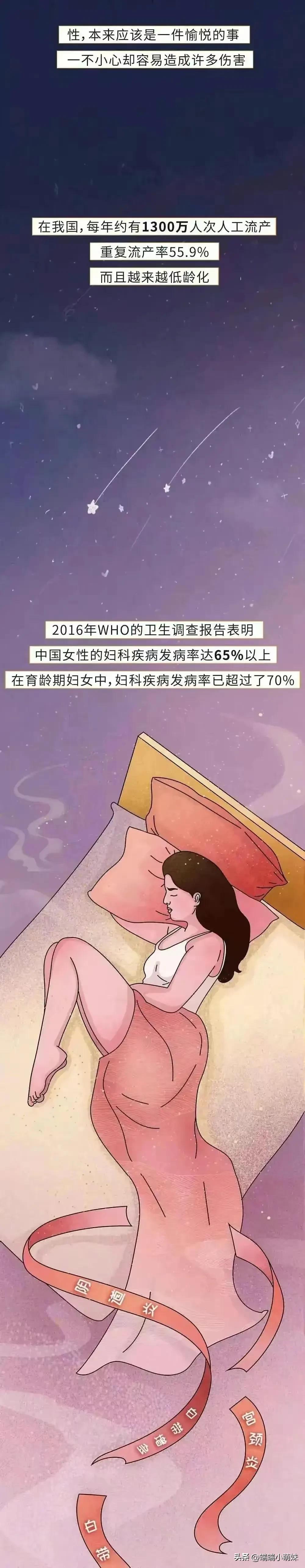 开启生活的正确方式第一集,开启自己生活的第一天