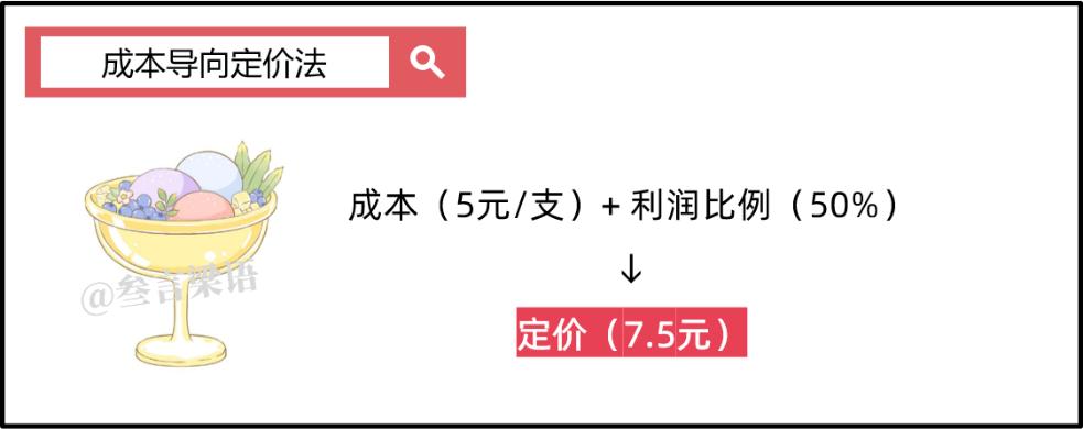 便利店能售卖现做冰淇淋吗,超市如何销售冰淇淋