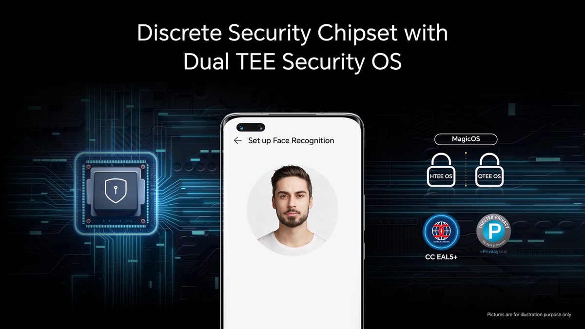 荣耀全新旗舰Magic5系列手机全球正式发布，售价899欧元起