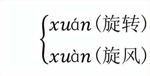 六年级下册语文部编版12课知识点,部编六年级下册语文第17课知识点
