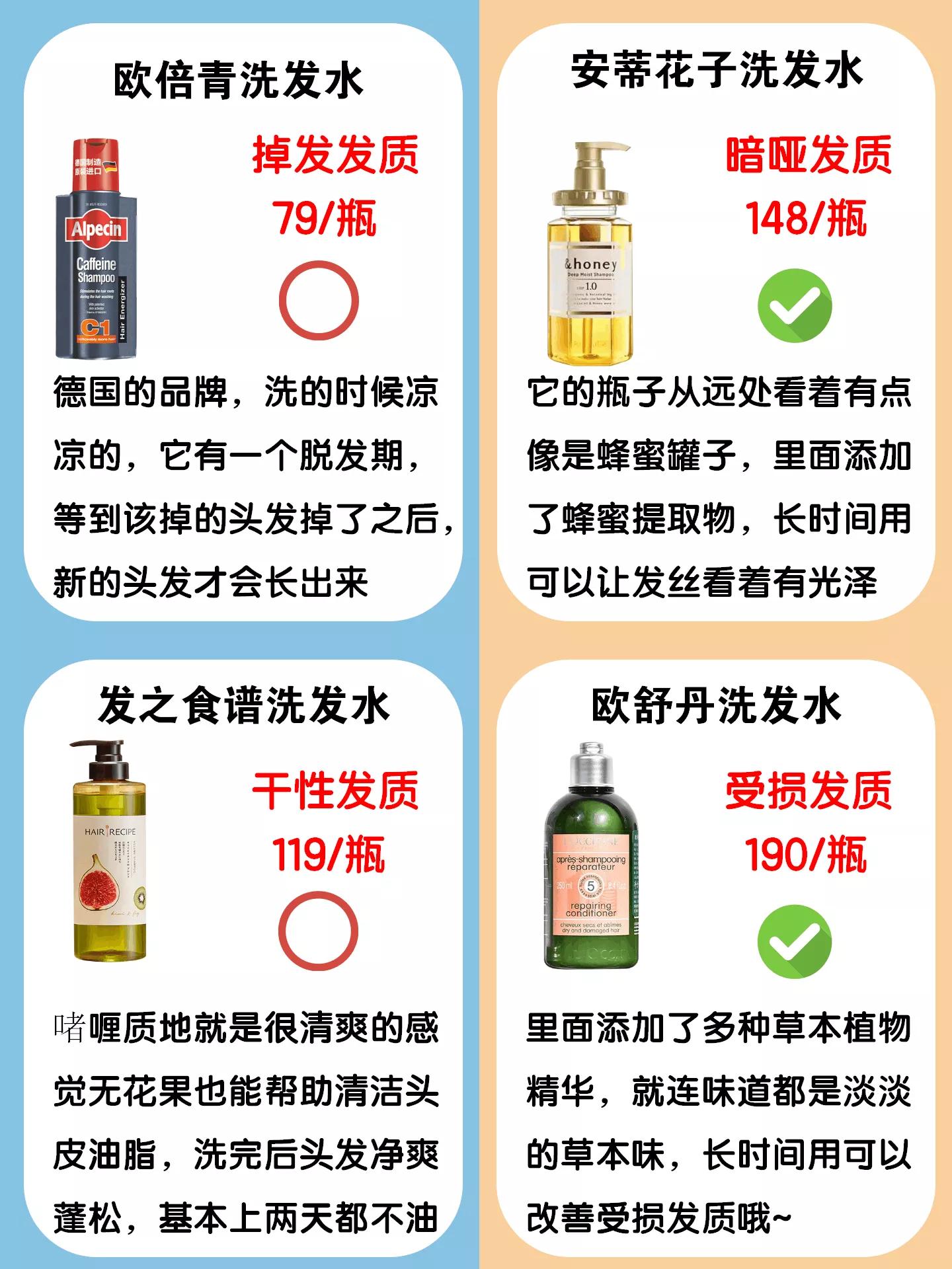 国产十大公认最好用的洗发水,十大洗发水测评真实推荐