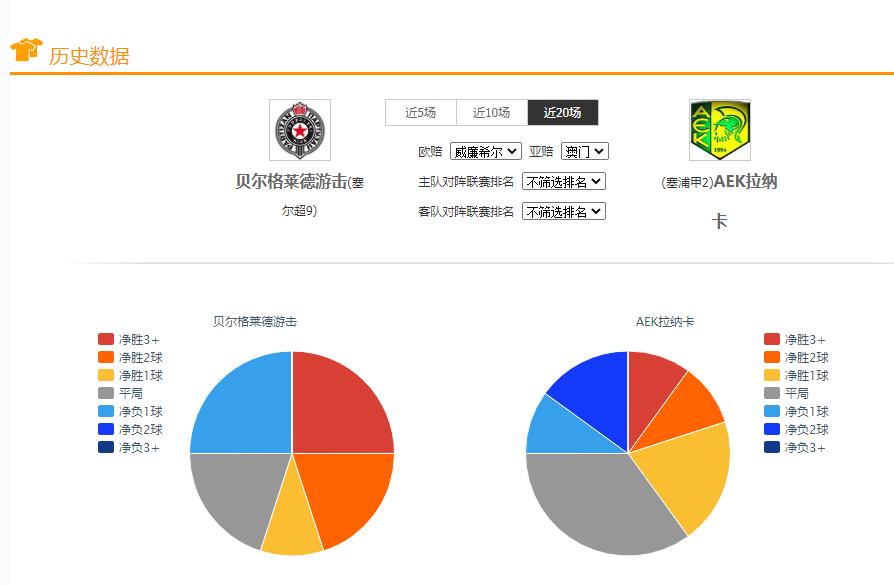 足球竞彩今日推荐半全场,足球竞彩推荐今日欧罗巴