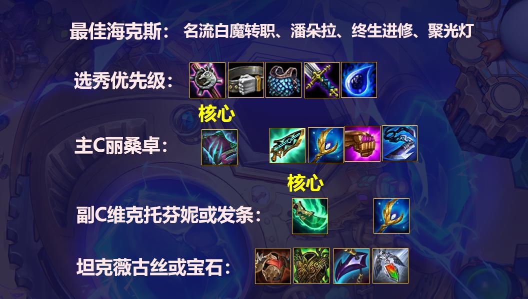 云顶之弈毒瘤妖姬,云顶之弈毒瘤奶妈