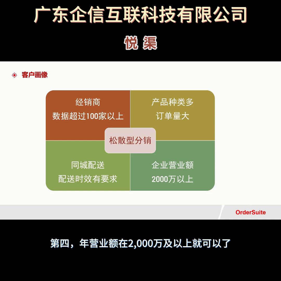 广州互联企信科技有限公司怎样,企信互联app