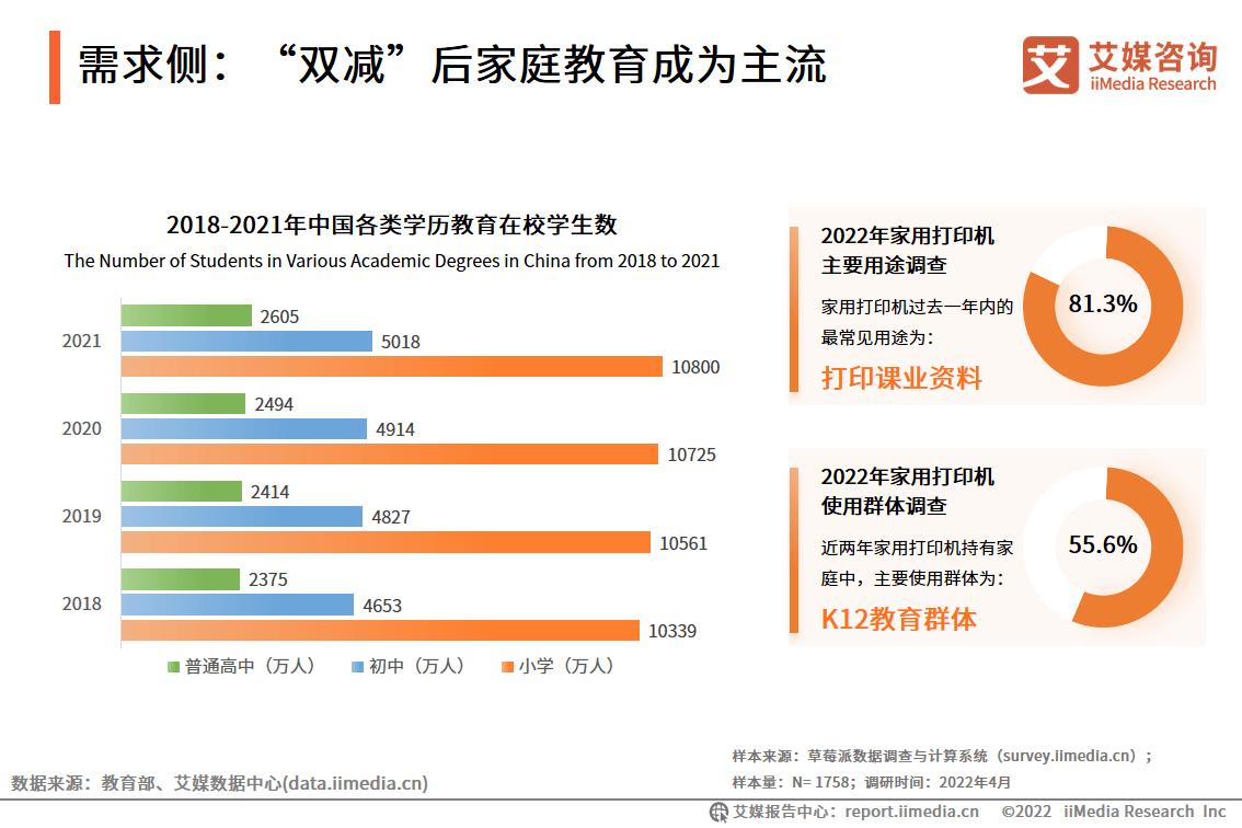 靠谱的打印小程序,在线打印平台小程序