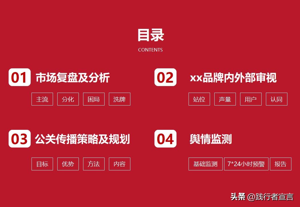 品牌公关策划方案,品牌公关策划案例40份