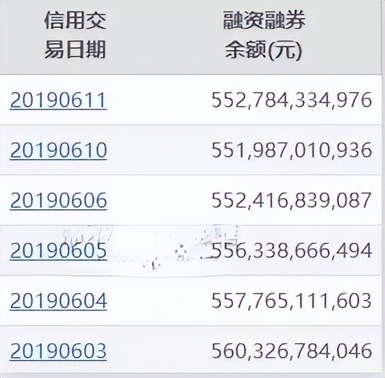 多少人看涨，多少人看跌？7个指标精确量化投资者情绪「邢不行」