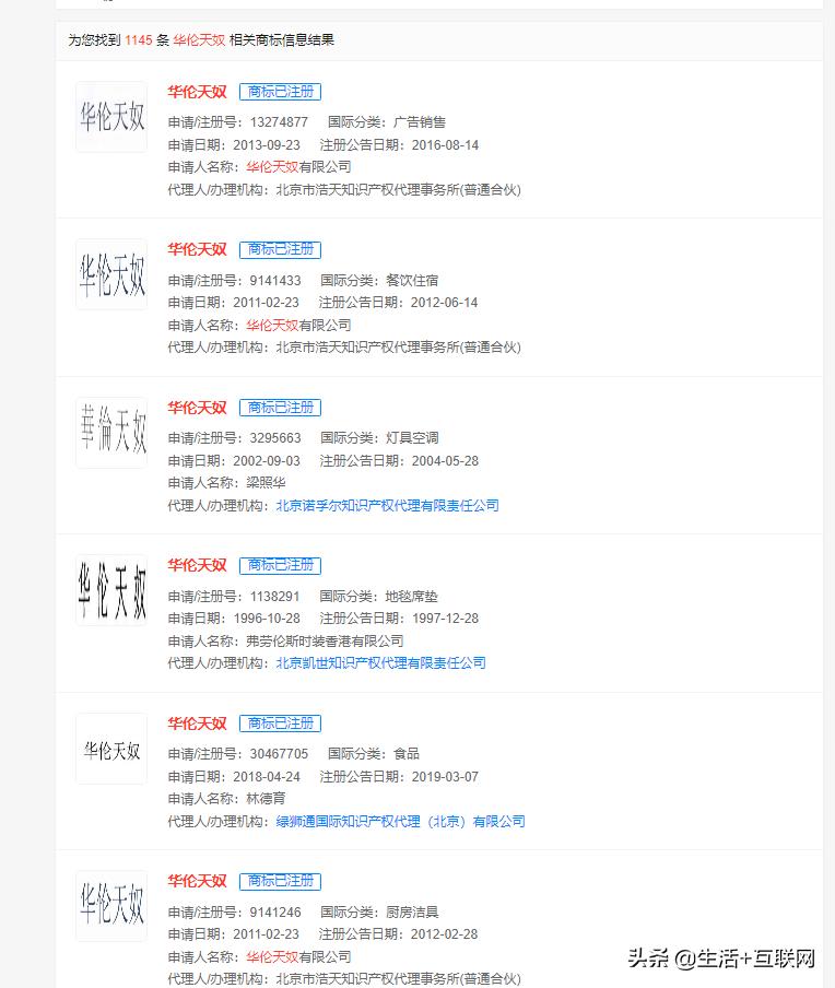 华伦天奴为什么那么多品牌,华伦天奴是不是伪名牌