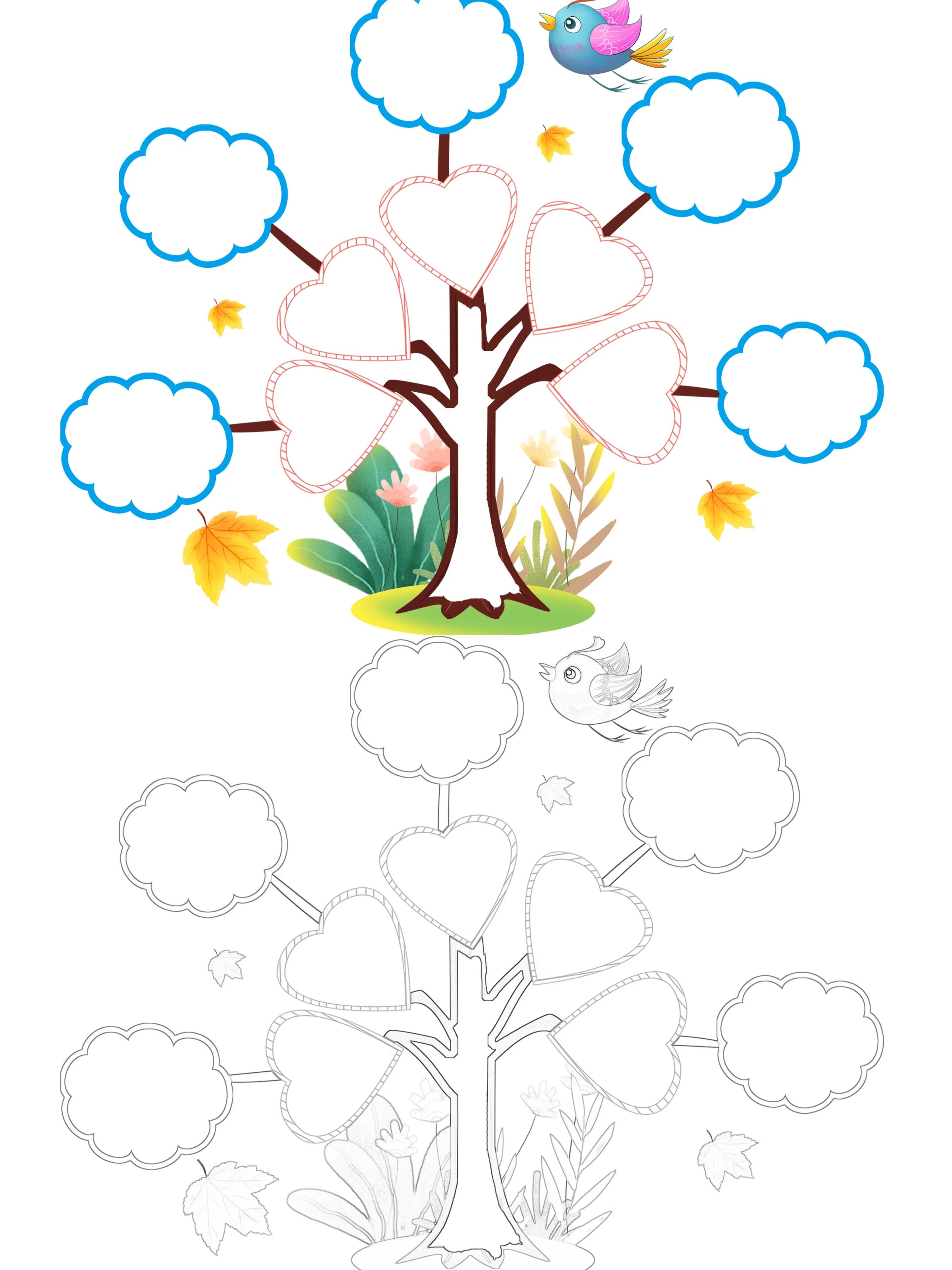初中所有学科思维导图全汇总,幼儿园考编学科专业知识思维导图