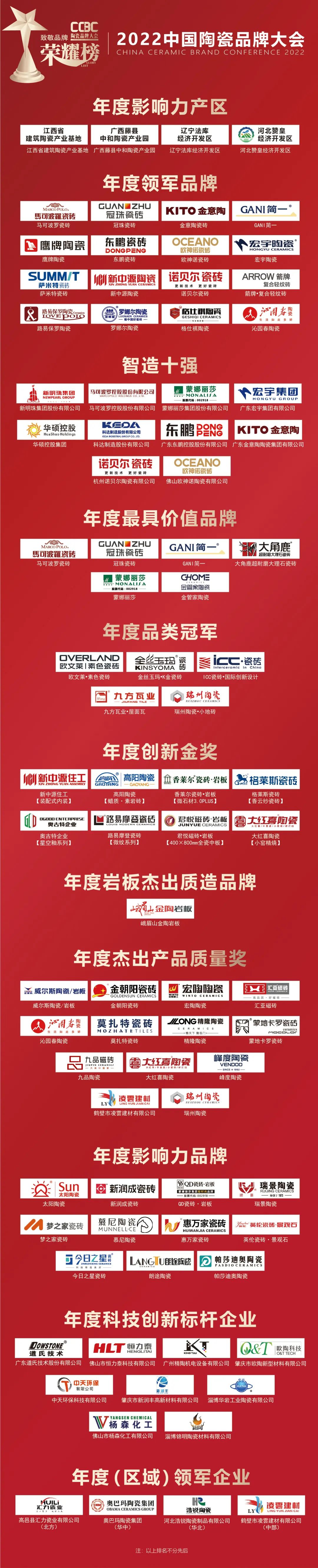 华南瓷砖展会启幕,2024年第38届华南国际瓷砖博览会