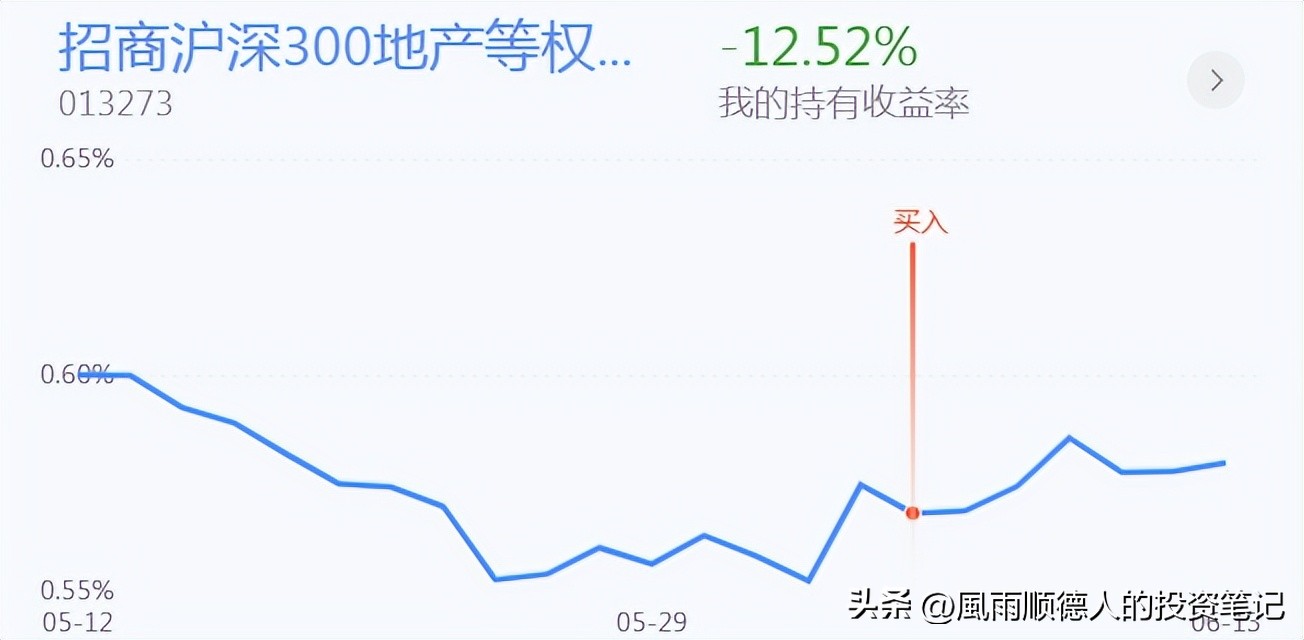 恒生科技etf日内赚差价技巧,恒生科技ETF操作技巧