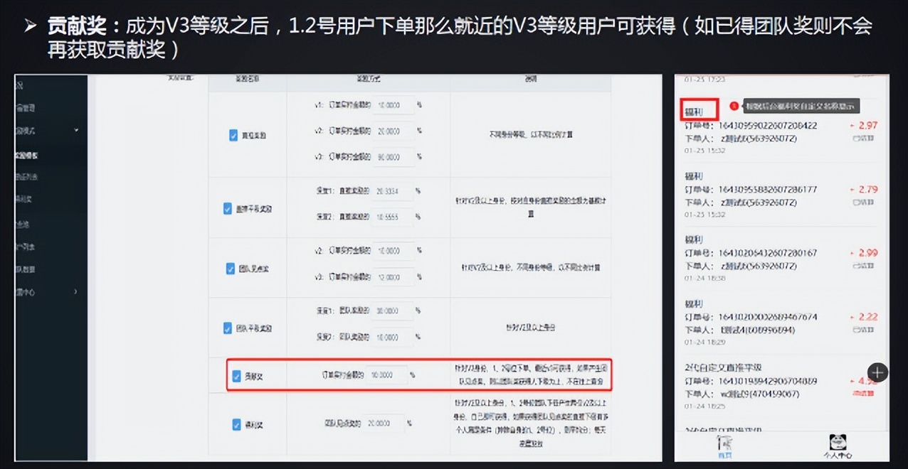 裂变私域流量布局全网商业模式——链动2+1模式玩法