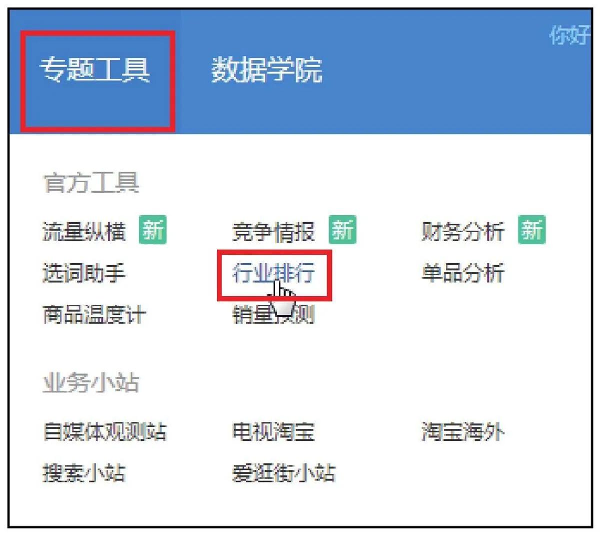 南阳淘宝电商运营,淘宝天猫电商运营