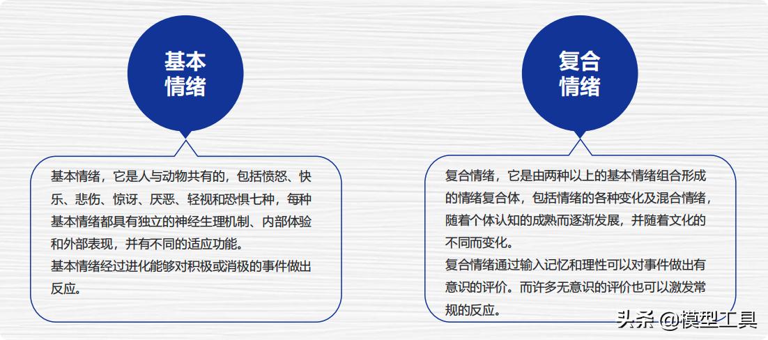 共情营销概念,共情营销案例