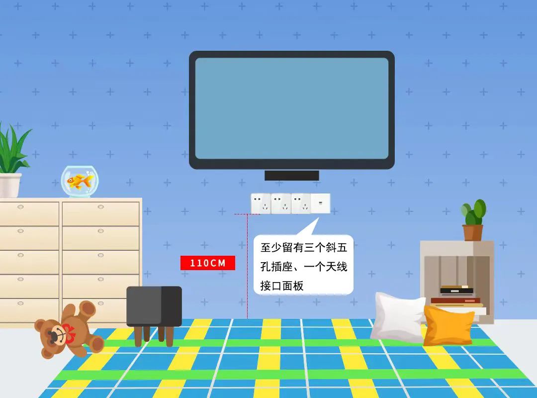 最全房间开关插座布置攻略,卧室开关插座布置效果图