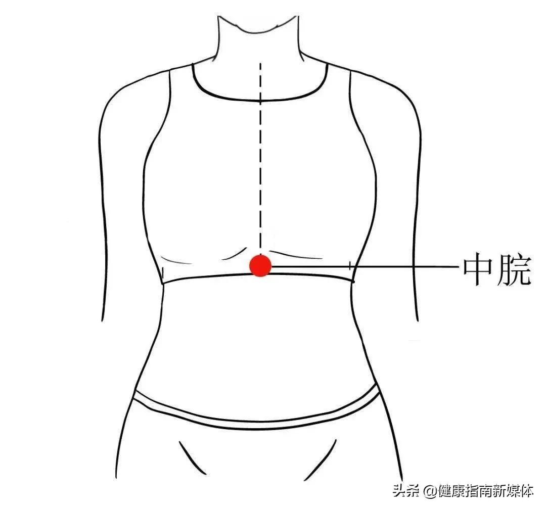 隔姜灸中脘穴治胃病吗,中脘穴怎么治胃病