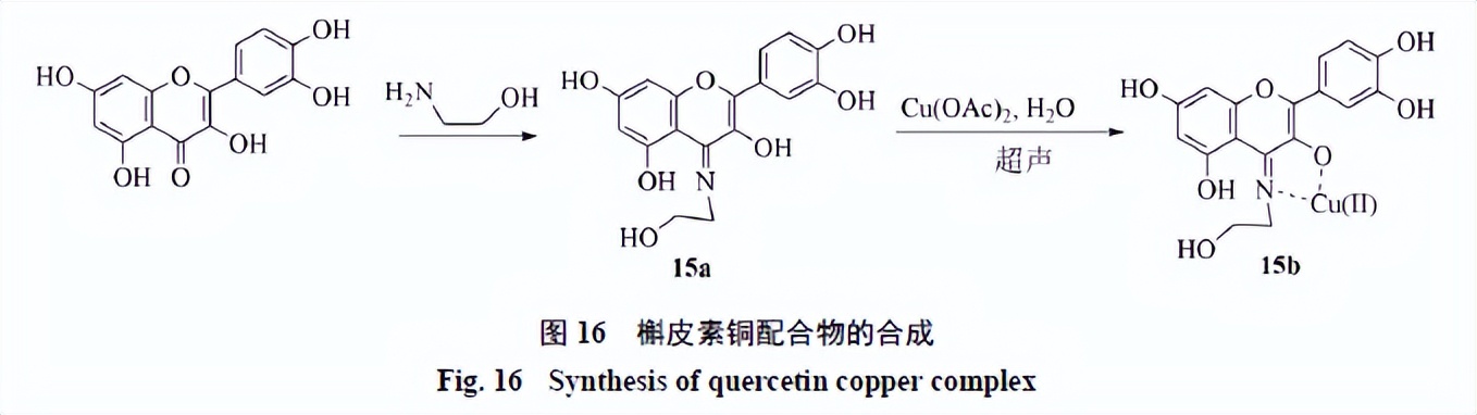 槲皮素的氧化机理,槲皮素的有关药物活性成分