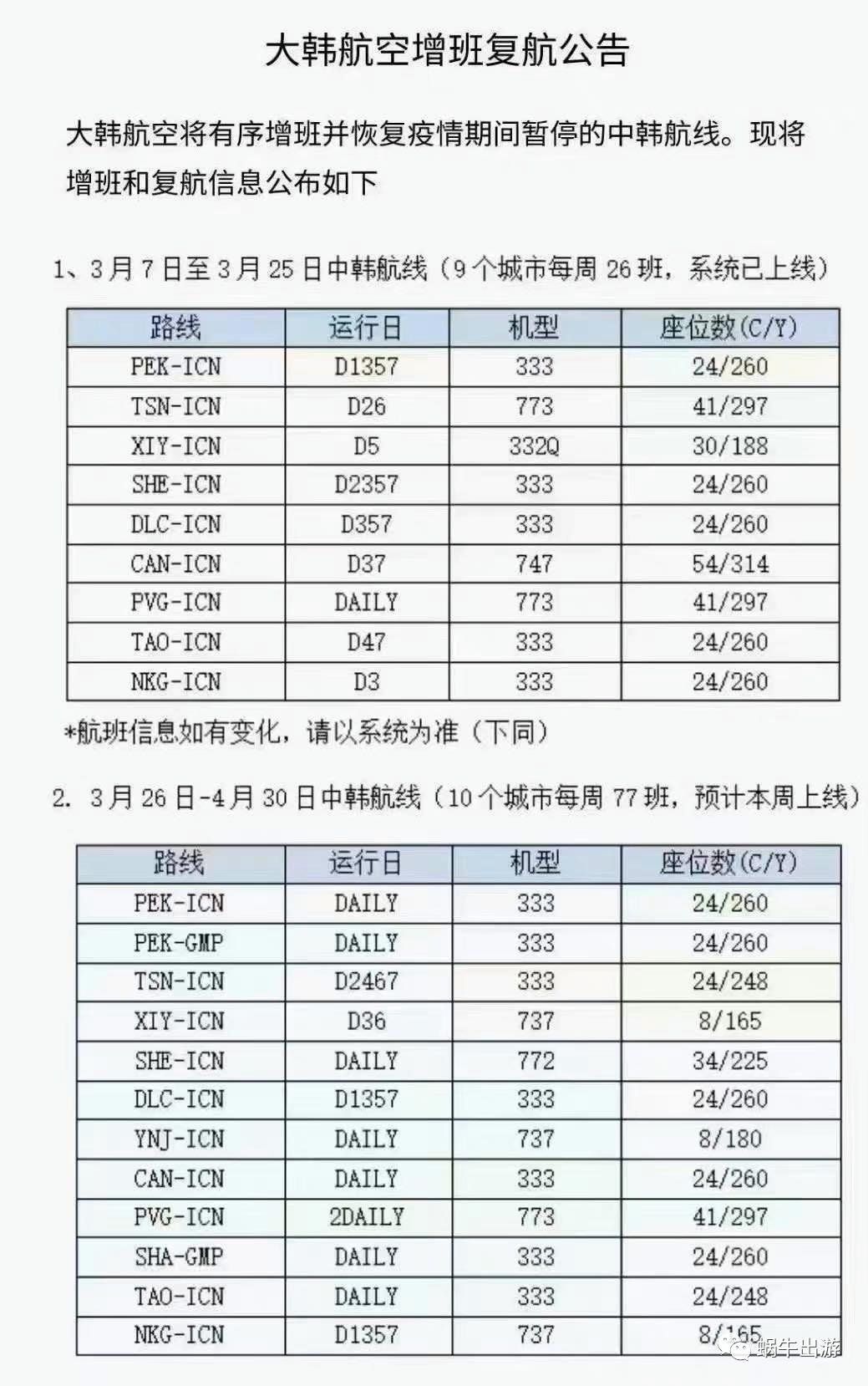 韩国首尔到青岛机票多少钱,青岛飞韩国首尔机票多少钱
