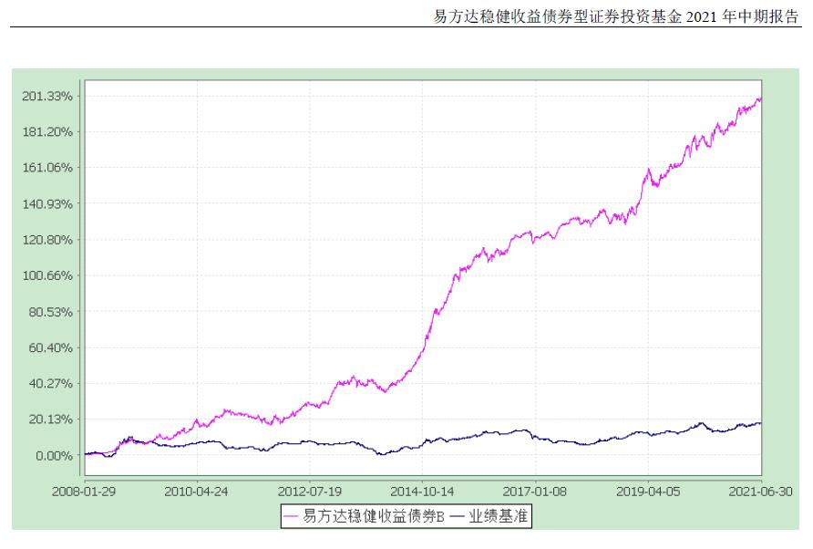 大过年的吃点好的,大过年的吃点好东西