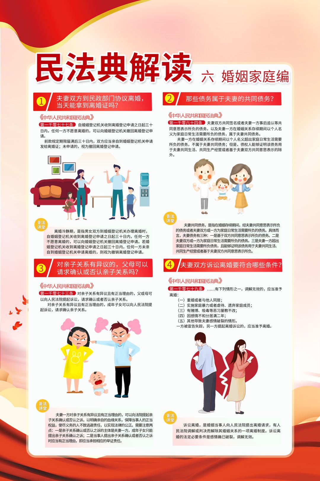 【民法典宣传月】一起学习《中华人民共和国民法典》