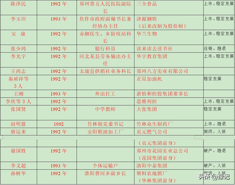 谢谢您，江*民泽**同志