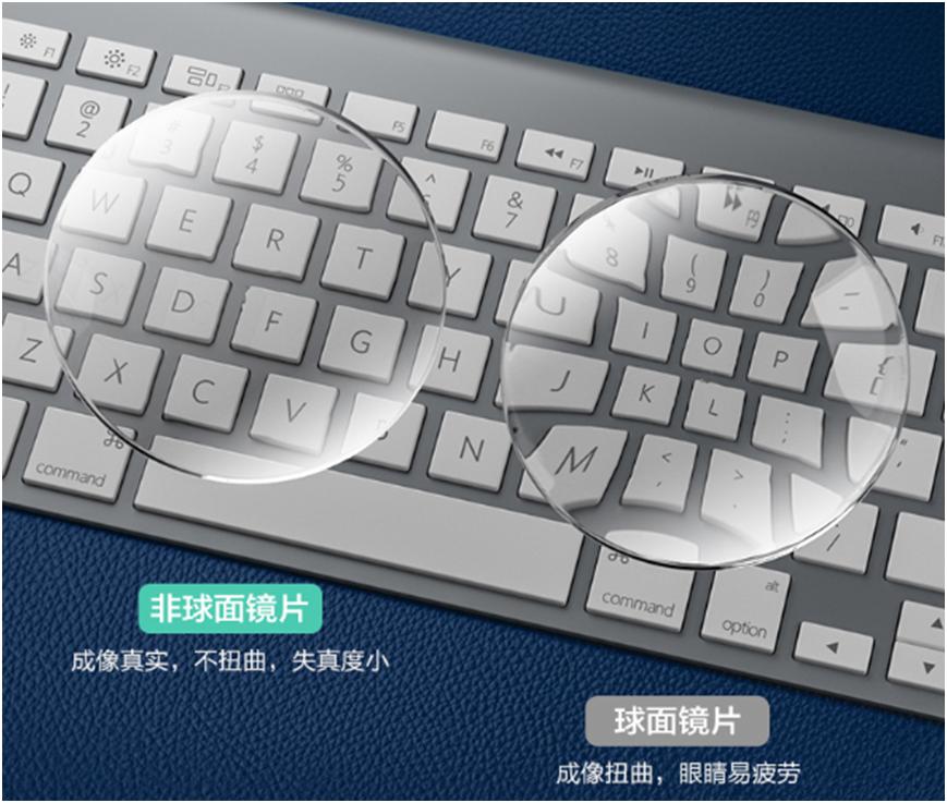 大牌镜片配镜片要懂的常识,眼镜片什么材质的好如何选镜片