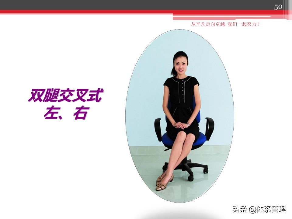 职场心性培训优秀课件,职场技能培训方案ppt